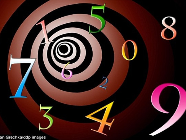 Con số thần học dự đoán vận mệnh năm 2016 của bạn