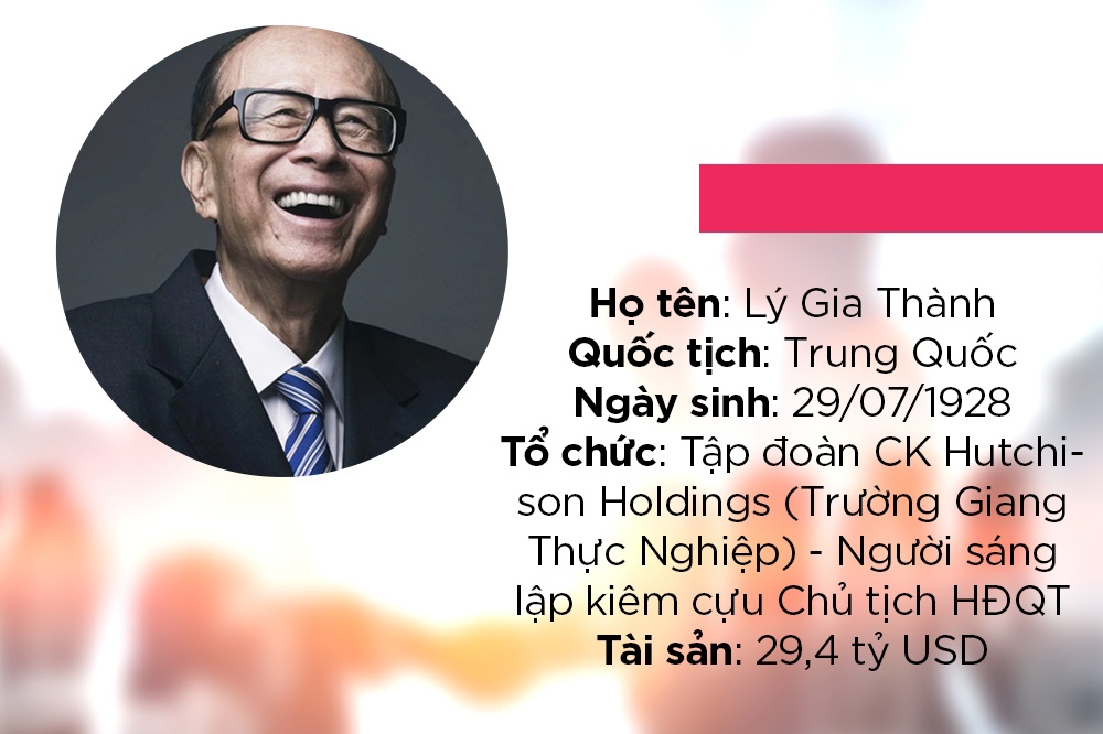 Tỷ phú Lý Gia Thành: Tỉnh táo với tài chính của bản thân và chớ dại “đốt tiền” vào thứ này